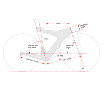 Шоссейный велосипед Cervelo P3X Ultegra Di2 2.0 28" 2020