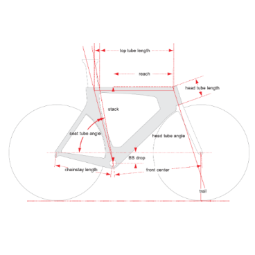 Шоссейный велосипед Cervelo P3 ULTEGRA Di2 28" 2020