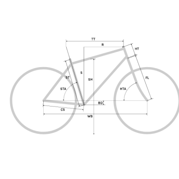 Электровелосипед Merida eOne-Forty 5000 29"/27.5" 2020