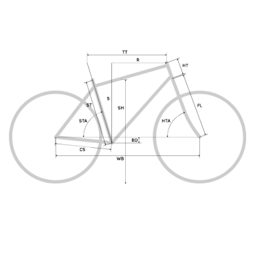 Электровелосипед Merida eOne-Twenty 500 27.5" 2020