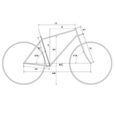 Городской велосипед Merida Crossway Urban 20-D Fed 700C 2020