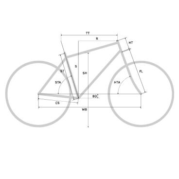 Городской велосипед Merida Crossway Urban 20-D 700C 2020