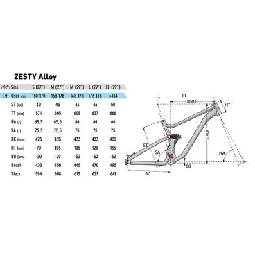 Двухподвесный велосипед Lapierre Zesty Am Fit 3.0 29" 2020