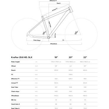 Горный велосипед Stark Krafter 29.8 HD SLX 29" 2020