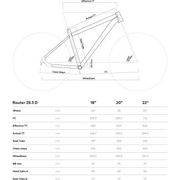Горный велосипед Stark Router 29.3 D 29" 2020
