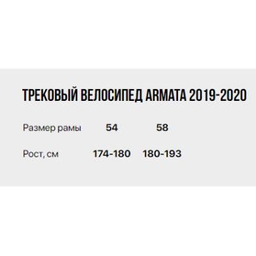 Шоссейный велосипед BEARBIKE Armata 28" 2020