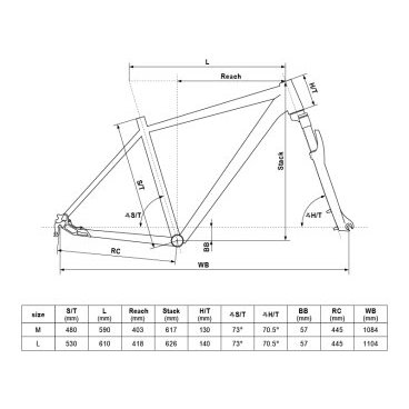 Гибридный велосипед KELLYS Phanatic 40 28" 2021