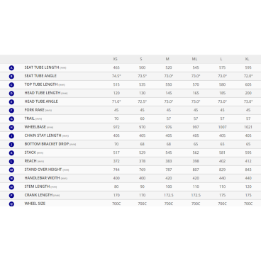 Giant propel size chart hotsell