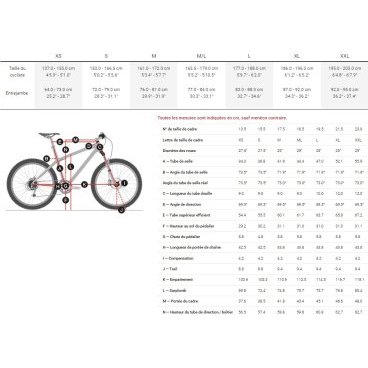 Горный велосипед Trek X-Caliber 7 29" 2021