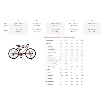 Гибридный велосипед Trek Fx 3 Disc 700C 2021