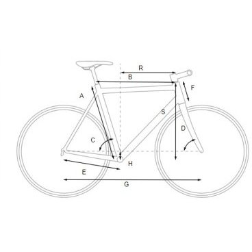 Городской велосипед CUBE EDITOR 28" 2021