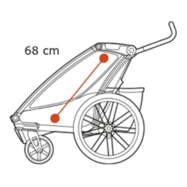 Велоприцеп Thule Chariot Cross2, детский, двухместный, MajolBlue, 10202023