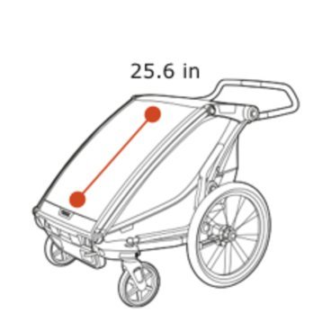 Велоприцеп Thule Chariot Lite1, детский, одноместный, Agave, 10203021