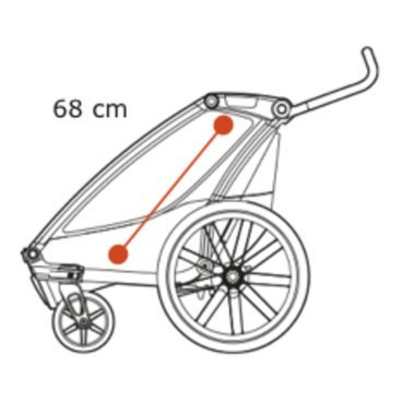 Велоприцеп Thule Chariot Lite2, детский, двухместный, Agave, 10203022