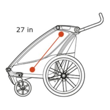 Велоприцеп Thule Chariot Lite2, детский, двухместный, Agave, 10203022