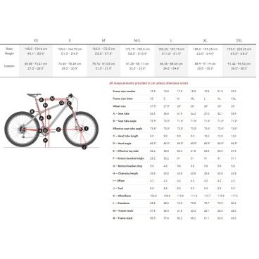 Горный велосипед Trek Marlin 4 27.5" 2022