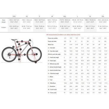 Горный велосипед Trek Marlin 5 27.5" 2022