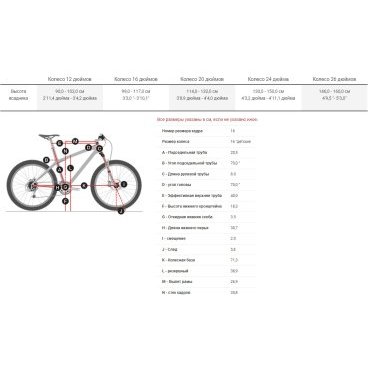 Детский велосипед Trek Precaliber 16 Boys Cb 16" 2022
