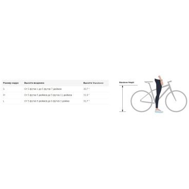 Городской велосипед Giant/Momentum iRide UX 3S 27.5" 2021