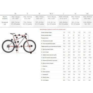 Горный велосипед Trek Marlin 7 27.5" 2022