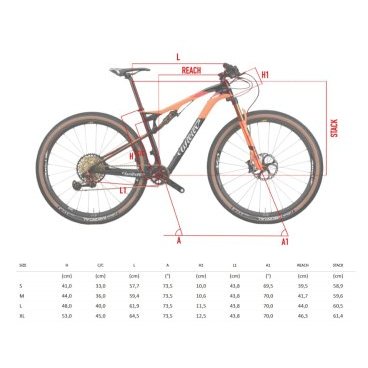 Двухподвесный велосипед Wilier 110FX'21 SRAM NX FOX 32 SC CrossMax 29" 2021