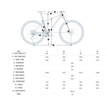 Горный велосипед Orbea ALMA H50 29" 2021