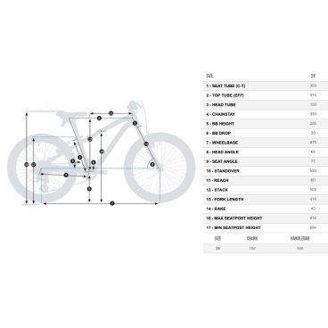 Детский велосипед Orbea MX XC 24" 2021