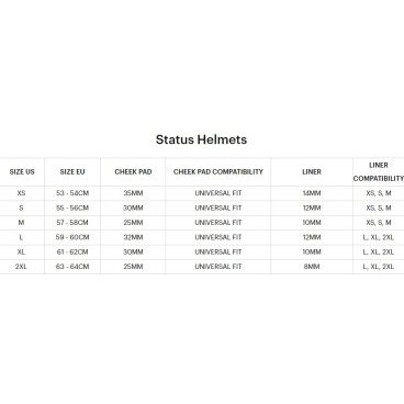 Велошлем 100% Status Helmet, Black, 2021, 80011-001-12