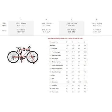 Гибридный велосипед Trek Verve 2 Disc 700C 2022