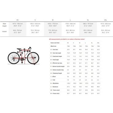 Гибридный велосипед Trek Fx 3 Disc 700C 2022