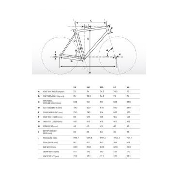 Городской велосипед Schwinn CUTTER 700С 2022