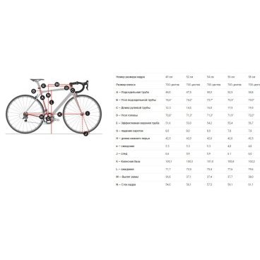 Шоссейный велосипед Trek Domane Al 2 Disc 700C 2022