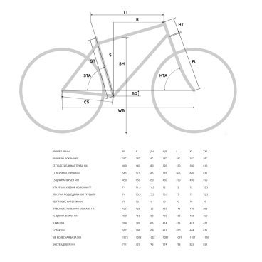 Городской велосипед Merida Crossway Urban 50 Lady, 2023, RU39566