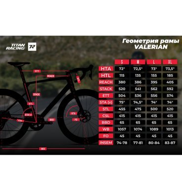 Шоссейный велосипед Titan Racing Valerian Carbon Team, 28", 2023