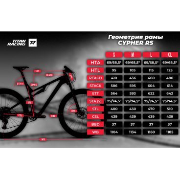 Горный велосипед горный двухподвес Titan Racing Cypher 120 Sport, 29", черны/красный/синий, 2023, 2232091120029