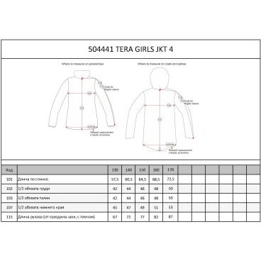 Куртка подростоковая DIDRIKSONS TERA GS JKT 128 черный с розовым, 504441