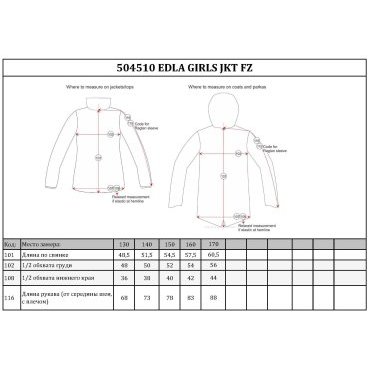 Куртка подростковая DIDRIKSONS EDLA GS JKT 039 морской бриз, 504510