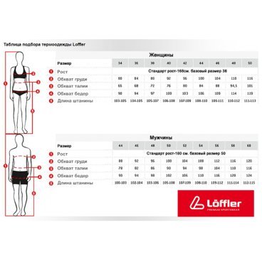Комплект термобелья Loeffler 3/4 TRANSTEX® WARM, женский, black, 2022-23, EL12783-990