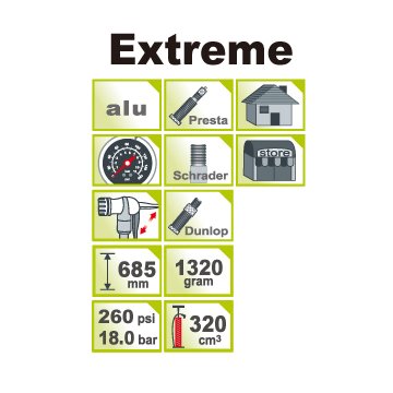 фото Насос высокого давления ice toolz extreme, напольный, 260 psi, авто-велониппель, a652