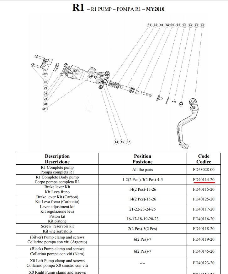 

Корпус велосипедной тормозной ручки Formula R1, FD40114-20