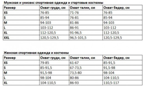 

Веломайка для триатлона Orca RS 1 Dream Vegas top, женская, BVR6 (Размер L)