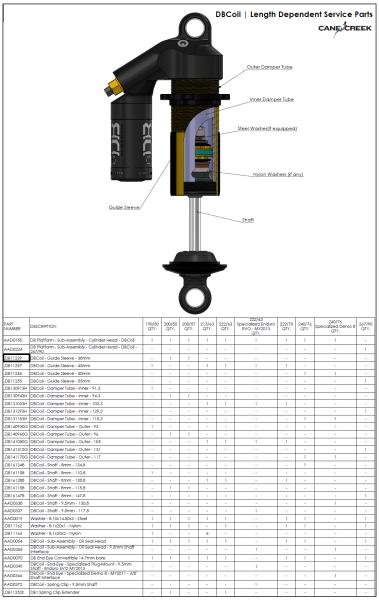 

Шток заднего амортизатора Cane Creek DB GUIDE SLEEVE, 38mm, 200мм, DB11239