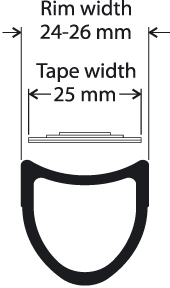 фото Лента для трубок велосипедная tufo mtb gluing tape, ободная, 29", 25 мм, для mtb, glp1d1106150