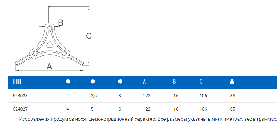 фото Ключ unior трехсторонний шестигранный 2х2,5х3 мм, 1781/2hx