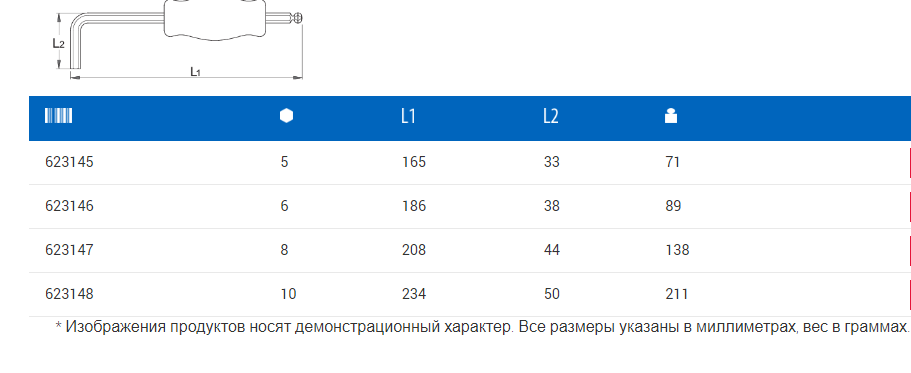 фото Ключ шестигранный двусторонний unior с закругленным жалом и рукояткой, 10 мм, 1780/3g