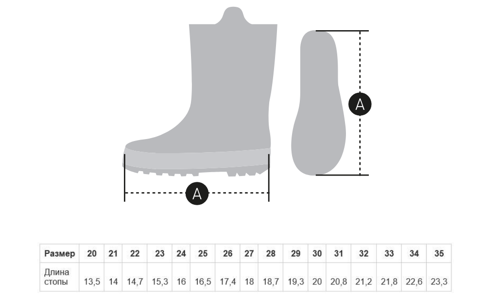 

Сапоги детские DIDRIKSONS SLUSH KID'S WINTER BOOTS, морской бриз, 503958 (Размер: 30 )