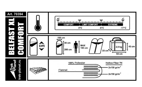 фото Спальный мешок trek planet belfast xl comfort, с левой молнией, черный, 70394-l