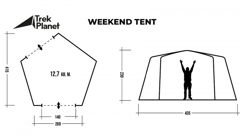 фото Тент trek planet weekend tent, серый/темно серый, 70219