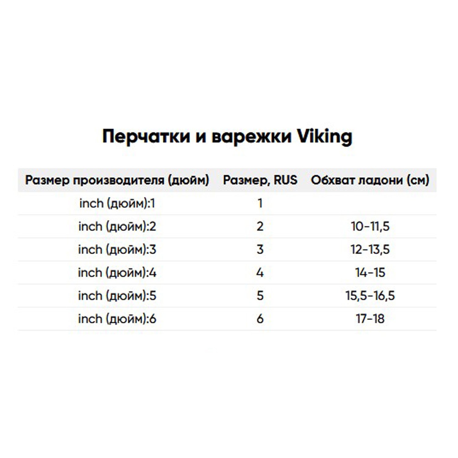 фото Варежки viking rimi mitten, горнолыжные, blue, 125/20/5421_0015