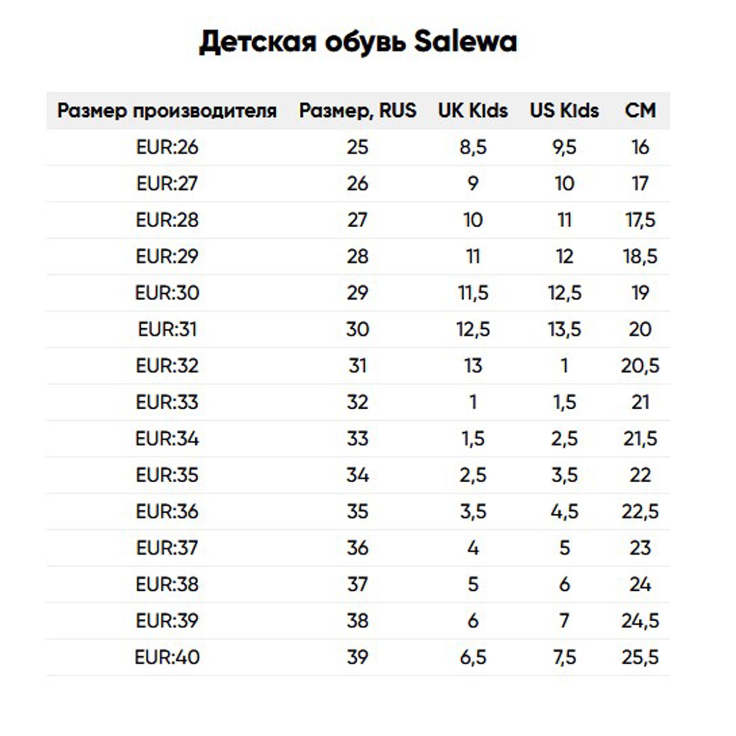 фото Кроссовки salewa alp trainer mid gore-tex dark denim/charcoal, детские, унисекс, 00-0000064006_0365